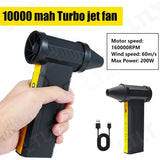 F16 Mini Turbo Jet Fan