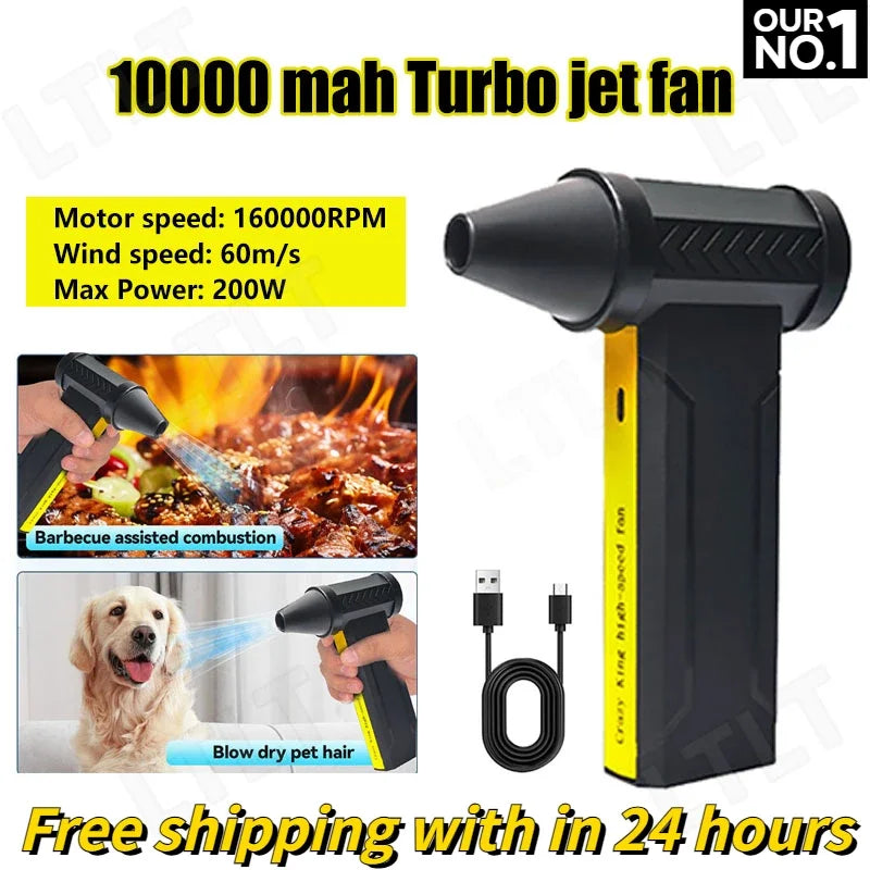 F16 Mini Turbo Jet Fan