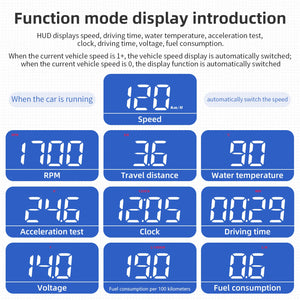 M5 HUD: Smarter Driving with Real-Time Data!