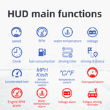 M5 HUD: Smarter Driving with Real-Time Data!